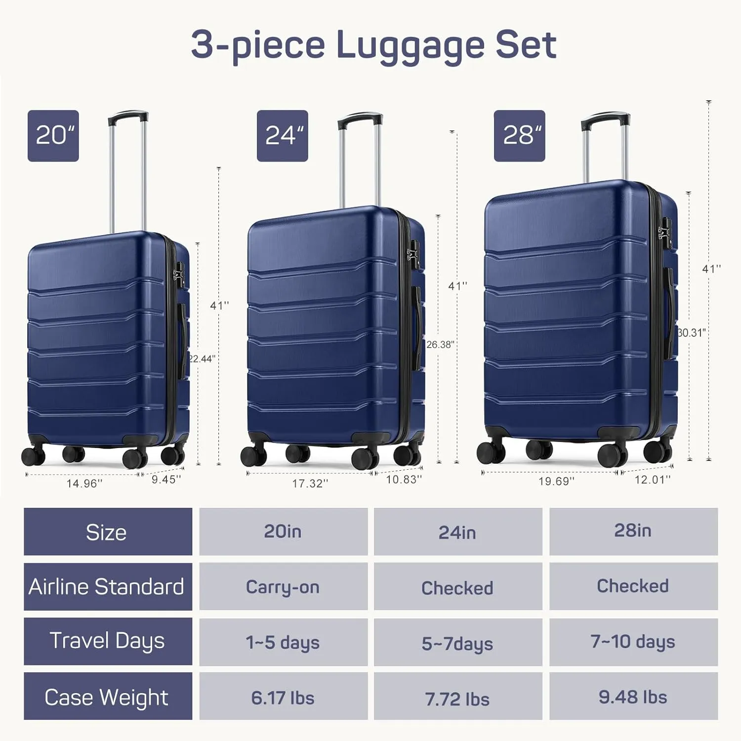 24 Inch Luggage, Hard Shell Rolling Suitcase with TSA Lock, Expandable Lightweight Luggage with Spinner Wheels, Blue