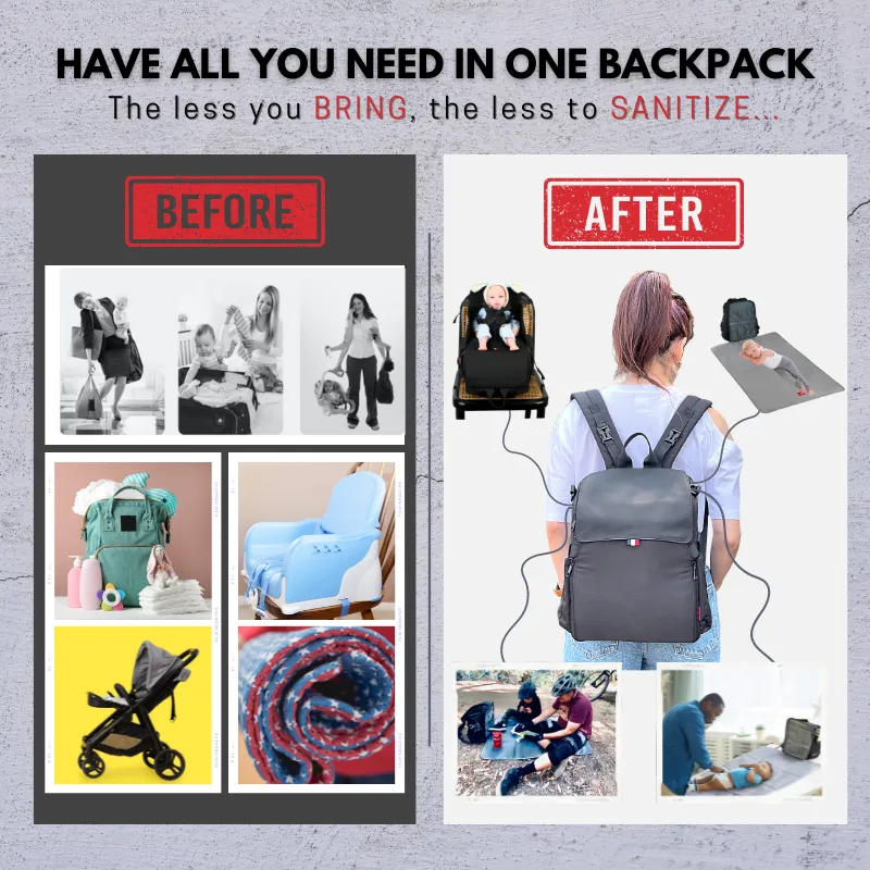 GillyGro Basic | 5-in-1 Multifunction Parent Backpack Set with Inbuilt Booster and 3  Insulated Pockets | Black