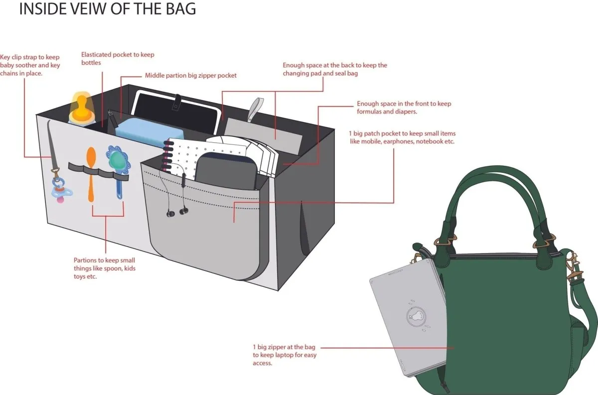 Love My Latte- Premium Diaper Handbag