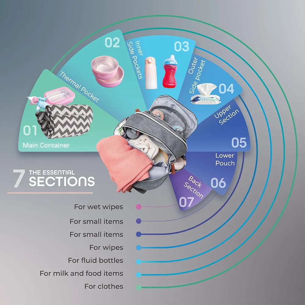 Moon Nutra Diaper Backpack (Grey Melange)