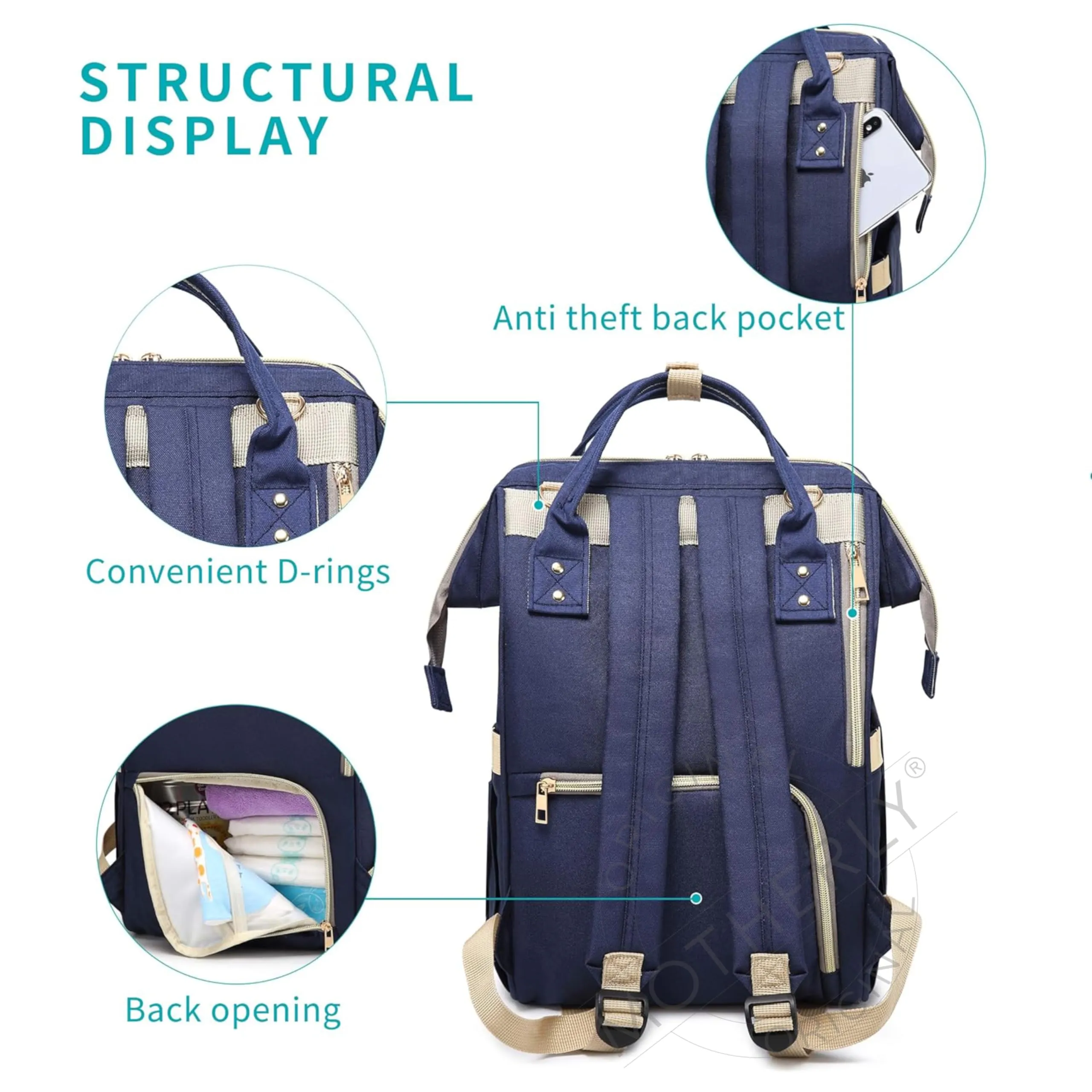 motherly Diaper Bags for Mom Travel Basic Edition|6 Month Warranty |(Navy Blue)