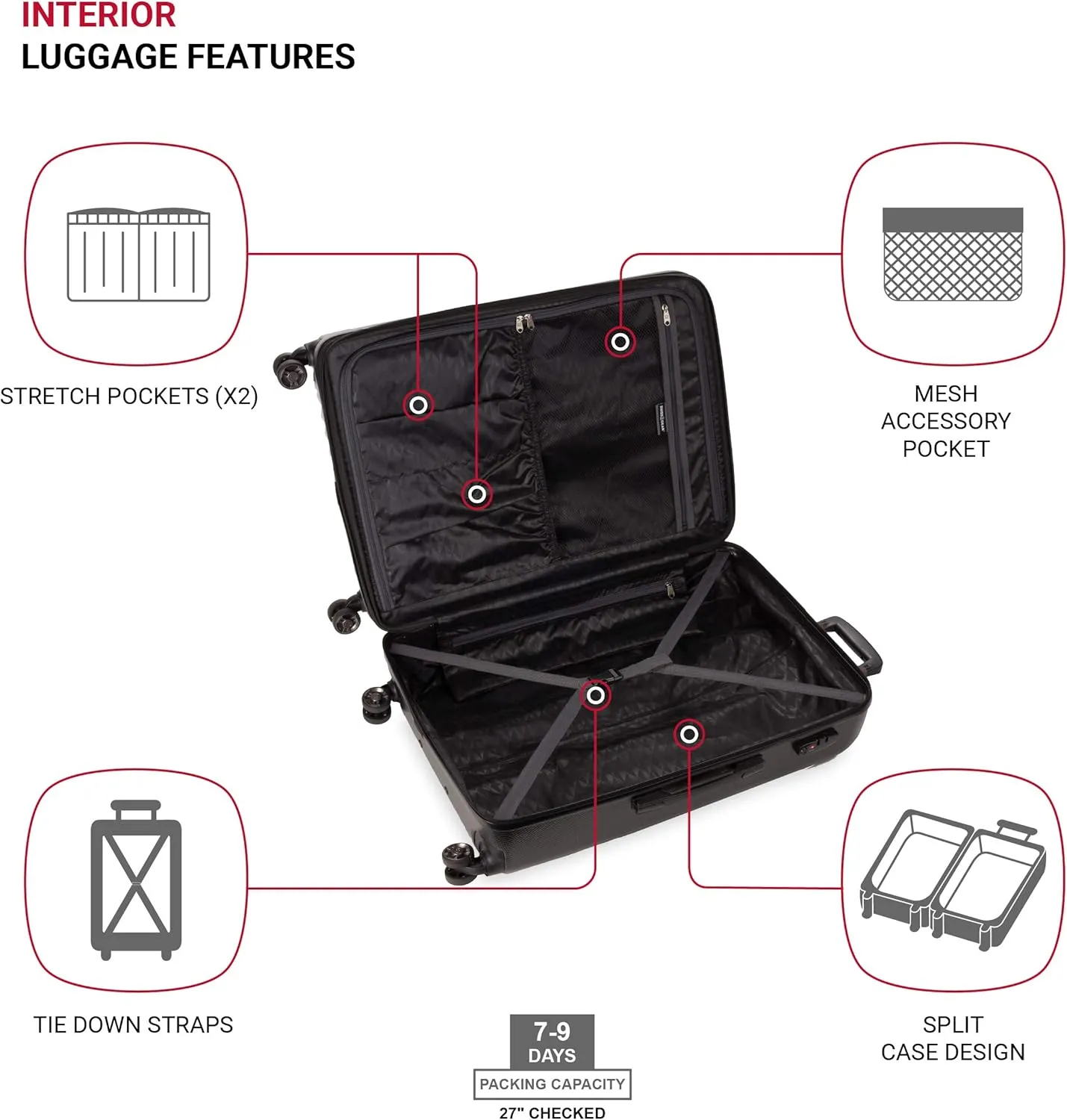 SwissGear 7272 Energie Expandable Hardside Luggage with Spinner Wheels and TSA Lock, Black, Checked-Large 27-Inch