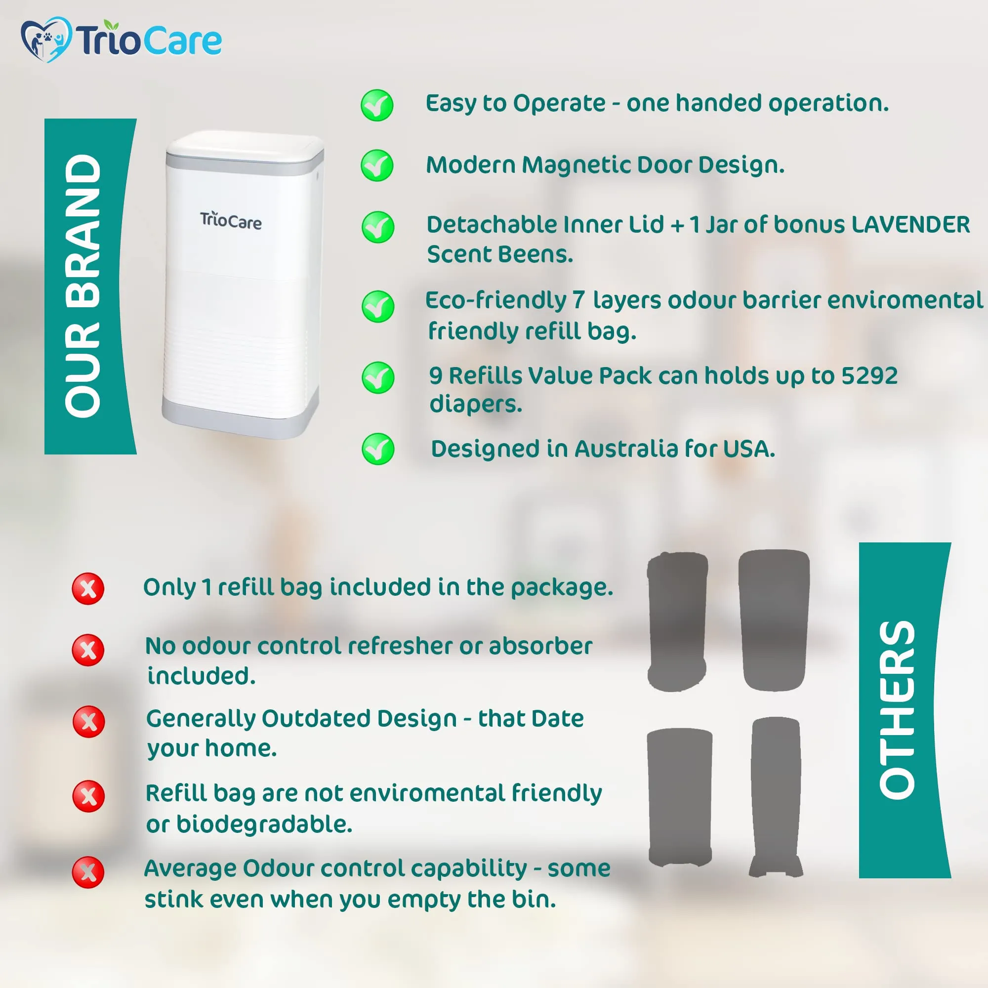 Triocare Diaper Pail Odor Locking White Bin 5292 Count Bags Modern Design