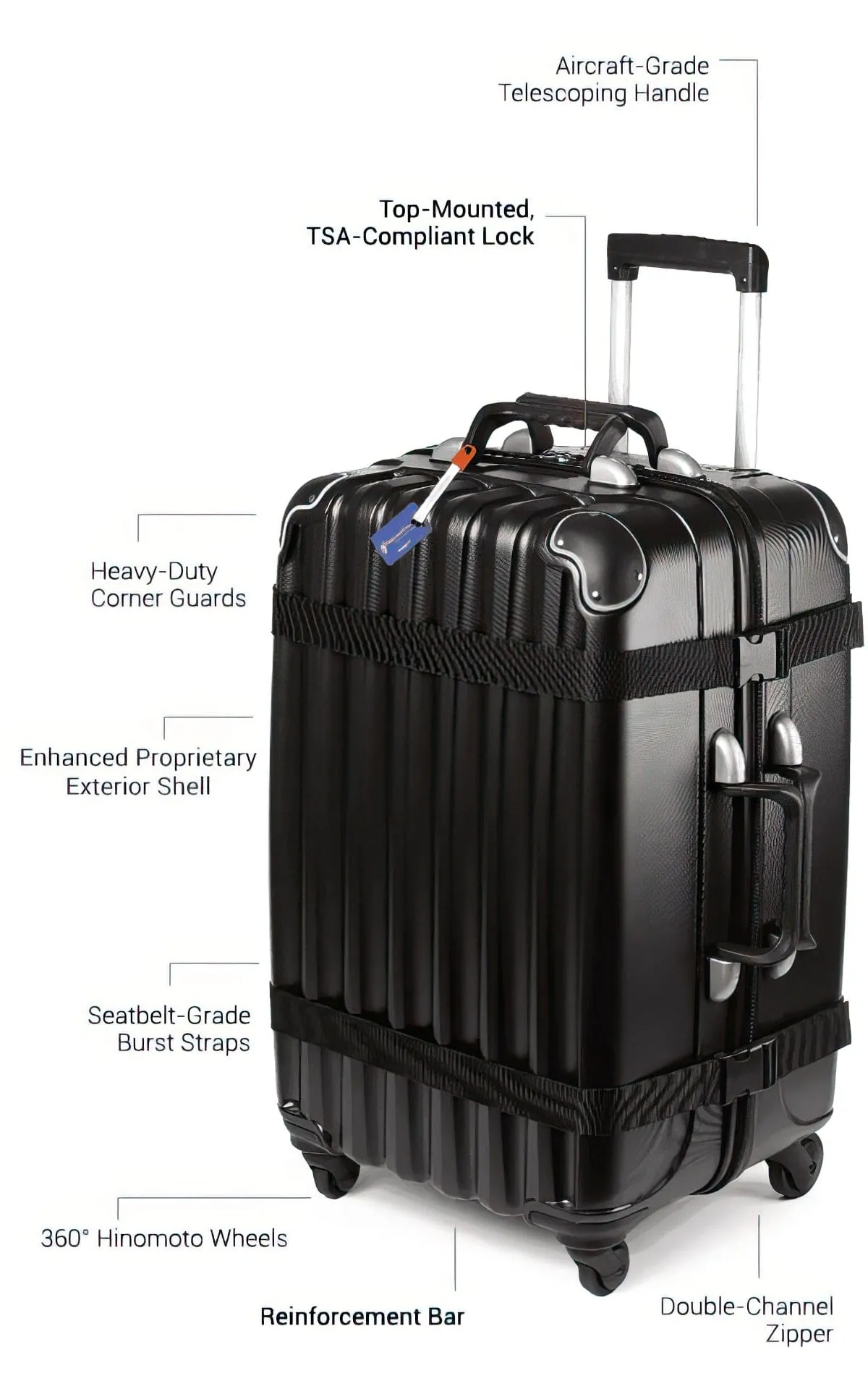 Wine & Spirits Travel Suitcase