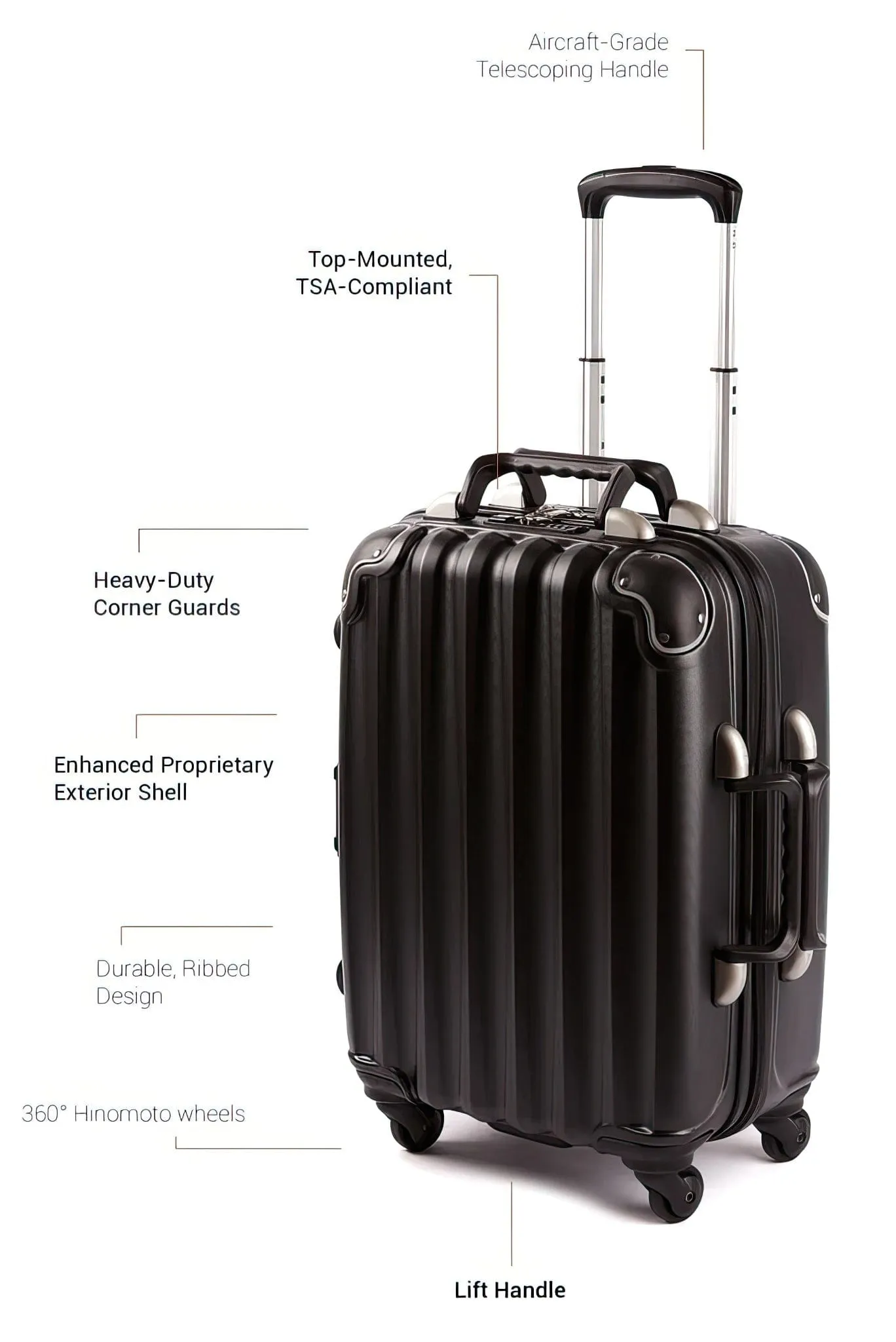 Wine & Spirits Travel Suitcase